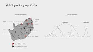 Multilingual transfer of acoustic word embeddings improves when training on languages related to [upl. by Socher853]