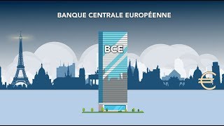 Quels sont les trois taux dintérêt de la BCE [upl. by Eaver]