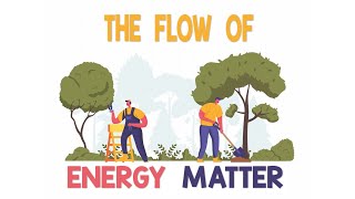 Flow of Energy Matter  Animation [upl. by Ahsetel]