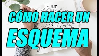 CÓMO HACER UN ESQUEMA PASO A PASO BIEN EXPLICADO  WILSON TE EDUCA [upl. by Yelrebmyk276]