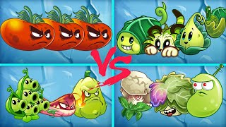 Team Ultomato Vs Random 3 Plant Team  Who Will Win  PvZ 2 Team Plant [upl. by Bevvy]