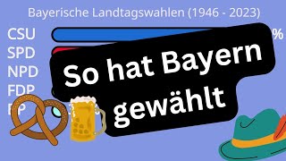 seit 1946 Wahlergebnisse Bayerischer Landtag – Historischer Überblick [upl. by Sholley572]