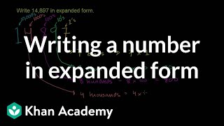 Writing a number in expanded form  Arithmetic properties  PreAlgebra  Khan Academy [upl. by Nosremaj]