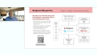 Redpoint Blueprints Redpoint  Adobe [upl. by Marabel]