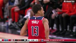 Jordan Poole 17 pts 1 reb 2 ast vs Detroit Pistons  20240127 [upl. by Lidah]