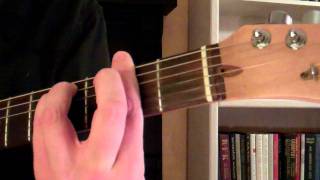 How To Play the F Minor Chord On Guitar F Sharp [upl. by Herrera115]