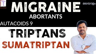 Sumatriptan Malayalam Triptans Antimigraine drugs Malayalam Pharmacology antimigraine drug Malayalam [upl. by Iroj]