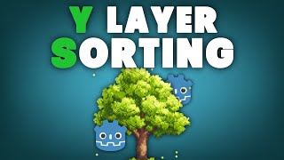 Fix your sprite layer ordering in Godot [upl. by Hebert]