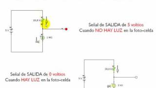 Curso de Robotica Video Tutorial 12 [upl. by Margery]