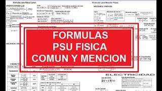 FORMULAS PROPUESTA PSU CIENCIAS FISICA DE MEMORIA [upl. by Heyman]