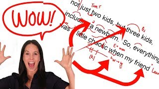 ENGLISH PRONUNCIATION AND ACCENT TRAINING Detailed Analysis of American speech  Rachel’s English [upl. by Cnahc]