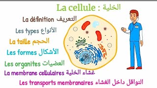 Cours 1La cellule الخليةأحسن شرح بالدارجة و الفرنسية معاااااا❌💊💉 [upl. by Hube]