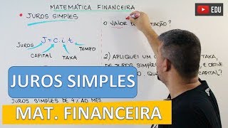 Juros Simples  Matemática Financeira 2 [upl. by Oirotciv79]