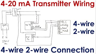 420 mA Transmitter Wiring 4wire Transmitter connection amp 2wire Loop powered Transmitter connection [upl. by Broder]