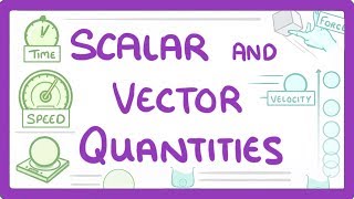 GCSE Physics  Scalar and Vector Quantities 41 [upl. by Gudrin706]