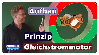 Gleichstrommotoren erklärt Aufbau und Funktionsweise einfach erklärt [upl. by Soni]