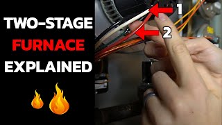 How a Two Stage Gas Furnace Works [upl. by Aiket]