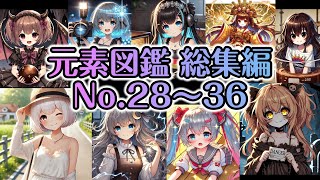 【総集編4】3分でわかる元素図鑑 第4周期前半【No28ニッケル～No36クリプトン】 [upl. by Runck]