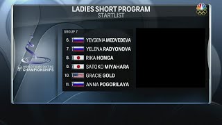 2016 Worlds  Ladies SP Group 7 NBCSN [upl. by Koa]