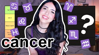 ♋️💖Cancer Compatibility with EACH Zodiac Sign RANKED in tiers 3 Best Matches for Cancer [upl. by Suilenroc]