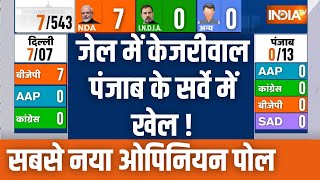 Lok Sabha Election 2024 Punjab Opinion Poll जेल में Arvind Kejriwal पंजाब के सर्वे में खेल  AAP [upl. by Zirtaeb]