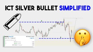 ICT Silver Bullet Entry Simplified [upl. by Robers752]