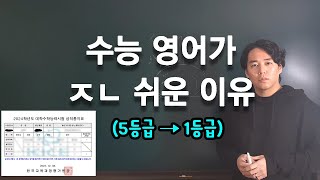 95가 모르는 수능 영어의 비밀  고3이면 보세요 [upl. by Esinet]