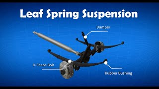 Car Suspension Leaf Spring Suspension 2021 [upl. by Graces615]