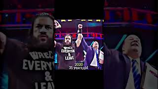 Wait for Roman Reigns old 2012 to 2024 entry in wwe [upl. by Isman492]