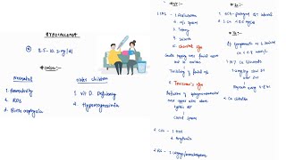 HYPOCALEMIA NOTES  ONE PAGE NOTE ELECTROLYTE IMBALANCE  MEDICINE  4TH PROFF  MBBS [upl. by Arihay]