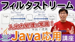 入出力を効率化するBufferedReaderとBufferedWriterの使い方【Java応用講座】14 フィルタストリーム [upl. by Ardnuas]