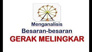 Menganalisis Besaran besaran Gerak Melingkar [upl. by Alvarez]