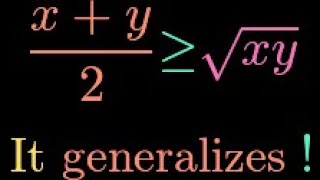 Arithmetic Mean  Geometric Mean Inequality AMGM [upl. by Assila904]