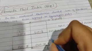 Amniotic fluid index AFI obg shorts shortvideo ytshorts youtubeindia who study newvideo [upl. by Godrich]