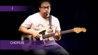 Hillsong Live  Running  Rhythm Guitar [upl. by Medrek511]