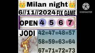 6112024 Milan night game Milan night game single open Sangam Jodi panel fix Milannight single [upl. by Constant]