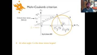 Geodynamics  Lecture 115 MohrCoulomb criterion II [upl. by Kirit215]