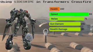 Using SIDESWIPE in Transformers Crossfire [upl. by Adamsun]