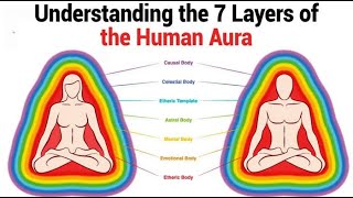 Understanding the 7 Layers of the Human Aura [upl. by Etnoved]