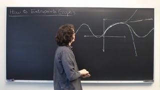 How to Extrapolate Graphs  Graphing in Math [upl. by Irena]