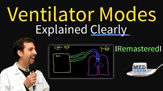 Ventilator Modes Explained PEEP CPAP Pressure vs Volume [upl. by Brenn235]