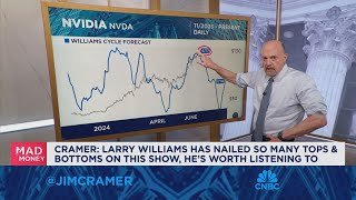 I dont want to be oblivious to Nvidias massive run says Jim Cramer [upl. by Rednijar]