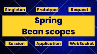 Mastering Spring Bean Scopes Practical Guide to Singleton Prototype amp More [upl. by Lancey]