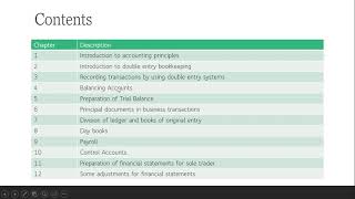 LCCI  Level 1Lecture 1 [upl. by Gausman529]