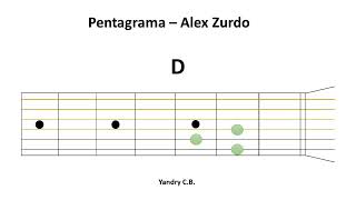 Pentagrama  Alex Zurdo Acordes [upl. by Adaiha]