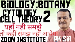 BIOLOGYBOTANYCLASS XINEETCYTOLOGYCELL BIOLOGY L2 PK Sir ZOOM INSTITUTE [upl. by Eednas]