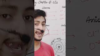 learn Concept of cation for full concept subscribe httpswwwyoutubecomsmartlearning1111 [upl. by Ahtnicaj701]