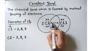 What is covalent bonding and examples [upl. by Heather385]