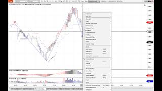 MTPredictor  New Pullback trade setup [upl. by Jaban41]