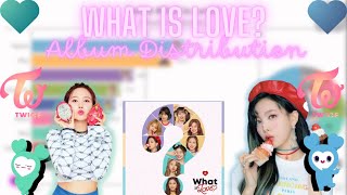 Twice What Is Love Album Distribution kpop twice video popular youtube [upl. by Ereynihc]